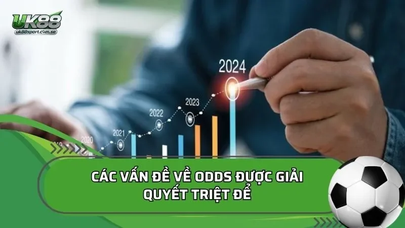 Các vấn đề về odds được giải quyết triệt để